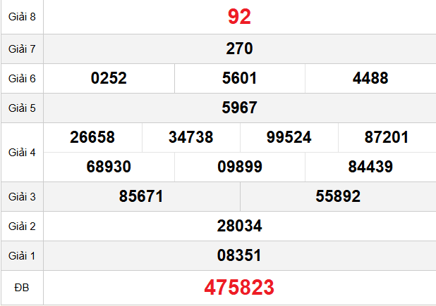 quay-thu-dac-lac-ngay-6-1 quay-thu-dac-lac-ngay-6-1
