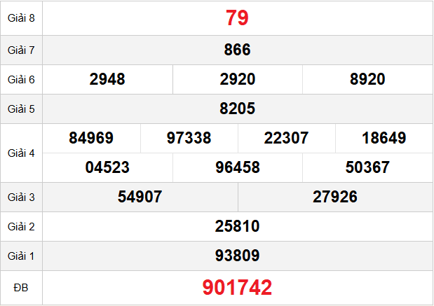 quay-thu-dac-nong-ngay-17-1