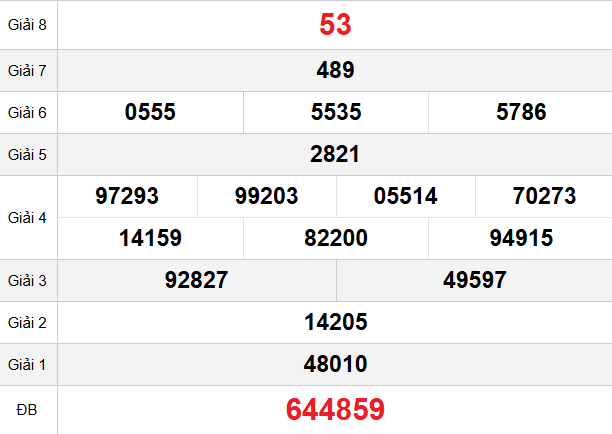 quay-thu-hau-giang-ngay-10-1 quay-thu-hau-giang-ngay-10-1