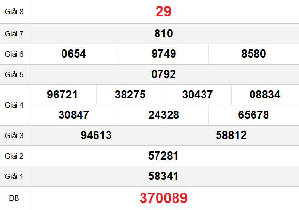 quay-thu-hau-giang-ngay-24-1