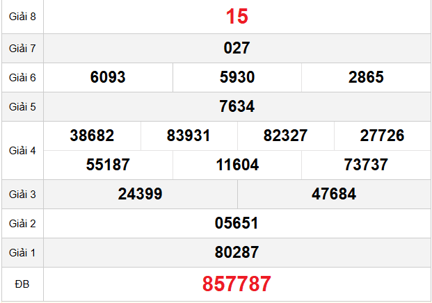 quay-thu-hau-giang-ngay-31-1