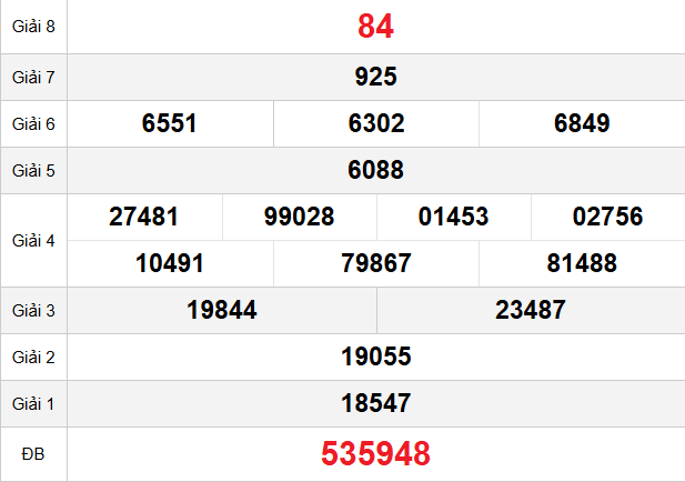 quay-thu-hcm-ngay-10-1 quay-thu-hcm-ngay-10-1