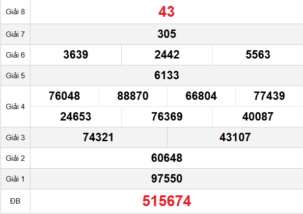 quay-thu-hcm-ngay-17-1
