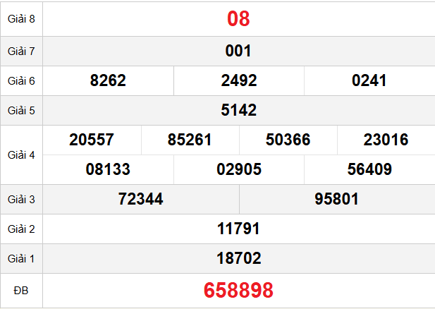 quay-thu-hcm-ngay-26-1