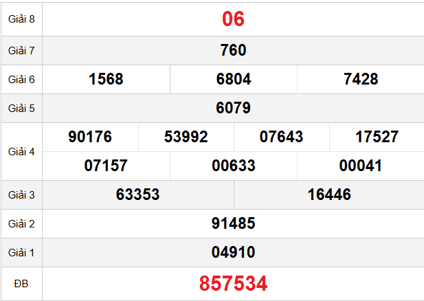 quay-thu-hue-ngay-01-2 quay-thu-hue-ngay-01-2