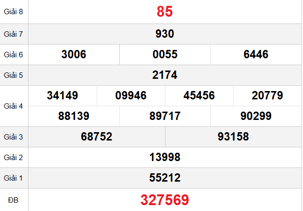 quay-thu-hue-ngay-11-1