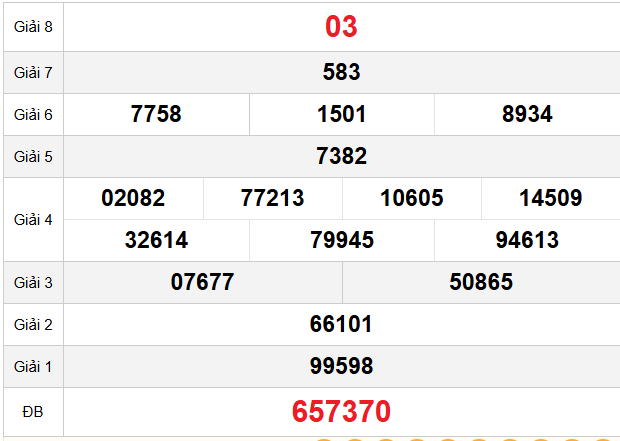 quay-thu-hue-ngay-25-1 quay-thu-hue-ngay-25-1