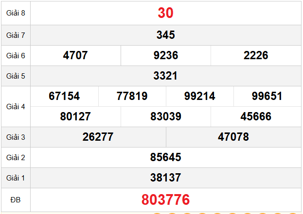 quay-thu-hue-ngay-5-1