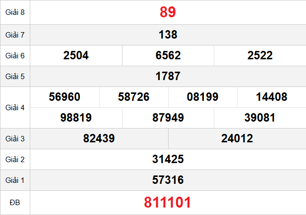 quay-thu-khanh-hoa-ngay-25-1 quay-thu-khanh-hoa-ngay-25-1