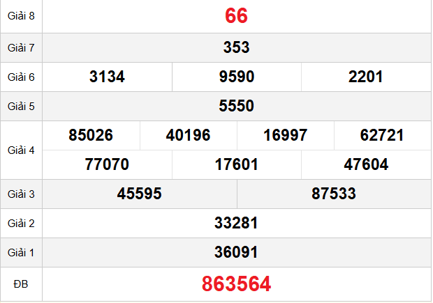 quay-thu-long-an-ngay-24-1 quay-thu-long-an-ngay-24-1