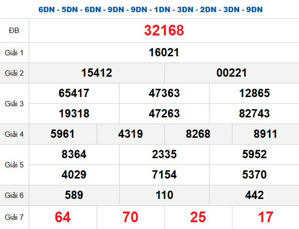 quay-thu-mb-ngay-13-1