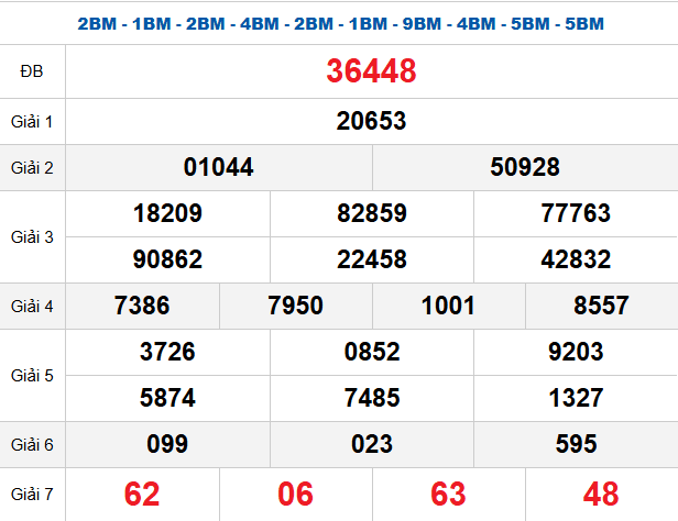 quay-thu-mb-ngay-24-1