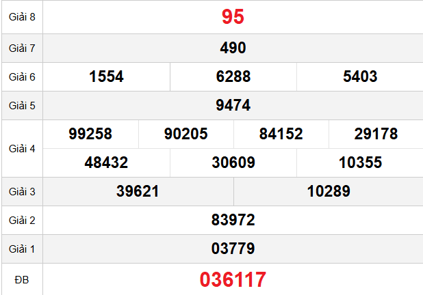 quay-thu-ninh-thuan-ngay-23-1 quay-thu-ninh-thuan-ngay-23-1