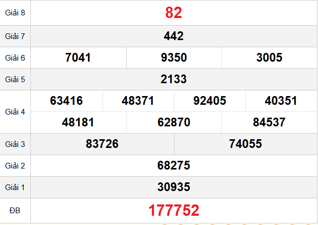 quay-thu-quang-binh-ngay-22-1