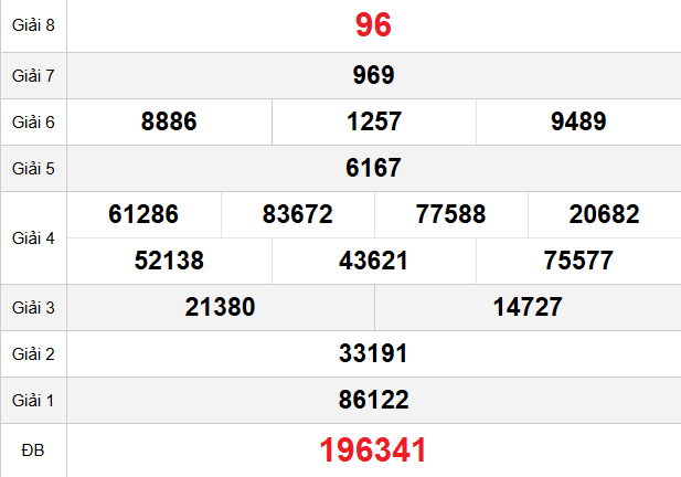 quay-thu-quang-ngai-ngay-3-1 quay-thu-quang-ngai-ngay-3-1