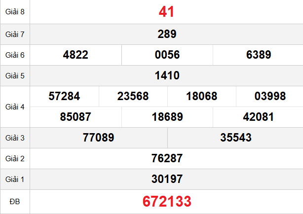 quay-thu-vinh-long-ngay-30-1 quay-thu-vinh-long-ngay-30-1