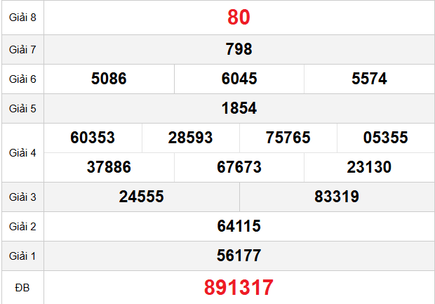 quay-thu-vung-tau-ngay-27-1