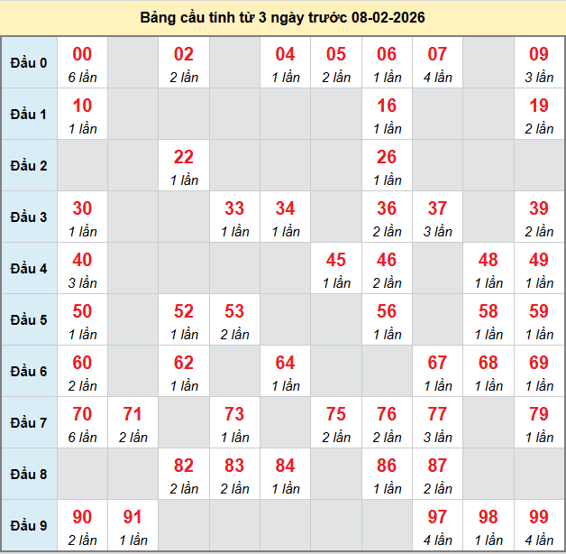 bach-thu-kon-tum-ngay-8-2