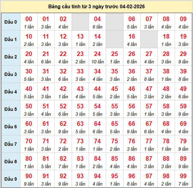 bach-thu-mb-ngay-4-2