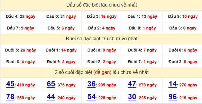 dac-biet-binh-phuoc-lau-ve-ngay-28-2 dac-biet-binh-phuoc-lau-ve-ngay-28-2