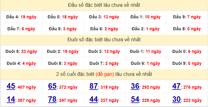 dac-biet-binh-phuoc-lau-ve-ngay-7-2 dac-biet-binh-phuoc-lau-ve-ngay-7-2