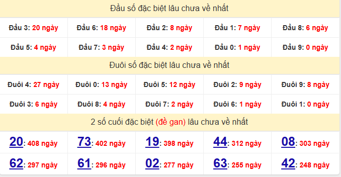 dac-biet-hau-giang-lau-ve-ngay-14-2 dac-biet-hau-giang-lau-ve-ngay-14-2