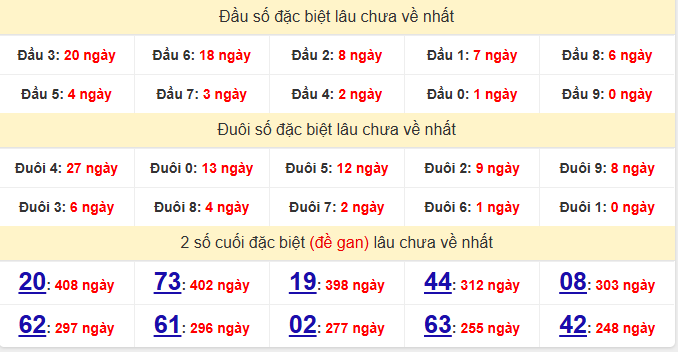 dac-biet-hau-giang-lau-ve-ngay-14-2