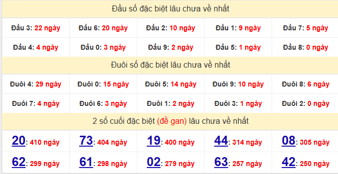 dac-biet-hau-giang-lau-ve-ngay-28-2 dac-biet-hau-giang-lau-ve-ngay-28-2