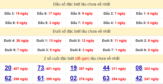 dac-biet-hau-giang-lau-ve-ngay-7-2 dac-biet-hau-giang-lau-ve-ngay-7-2