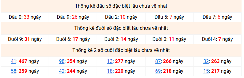 dac-biet-mb-lau-ve-ngay-8-1
