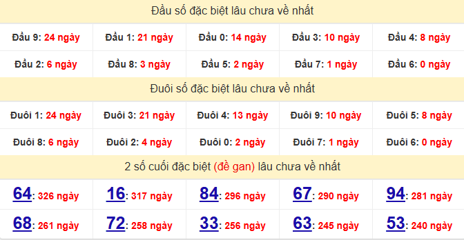 dac-biet-ninh-thuan-lau-ve-ngay-13-2