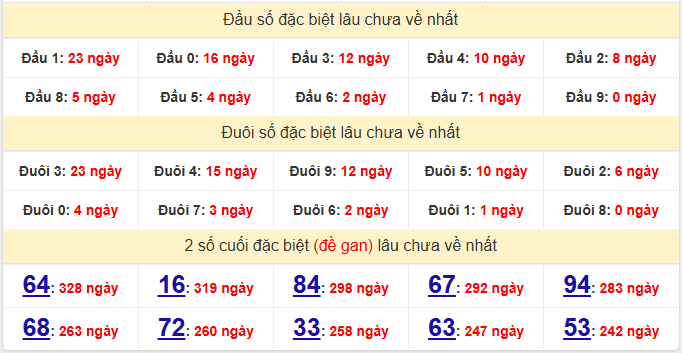 dac-biet-ninh-thuan-lau-ve-ngay-27-2