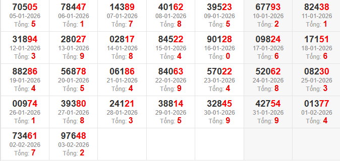 dac-biet-tong-mb-ngay-4-2