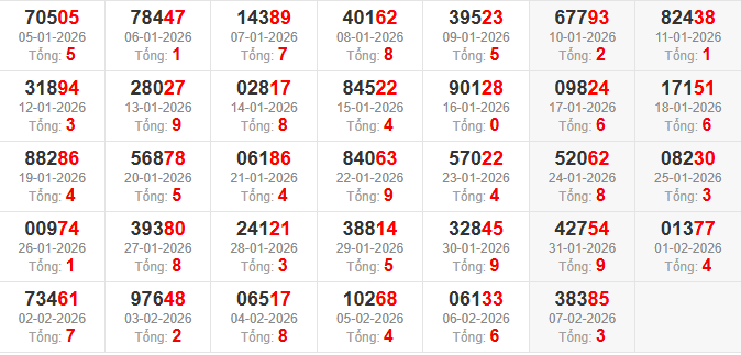 dac-biet-tong-mb-ngay-8-1