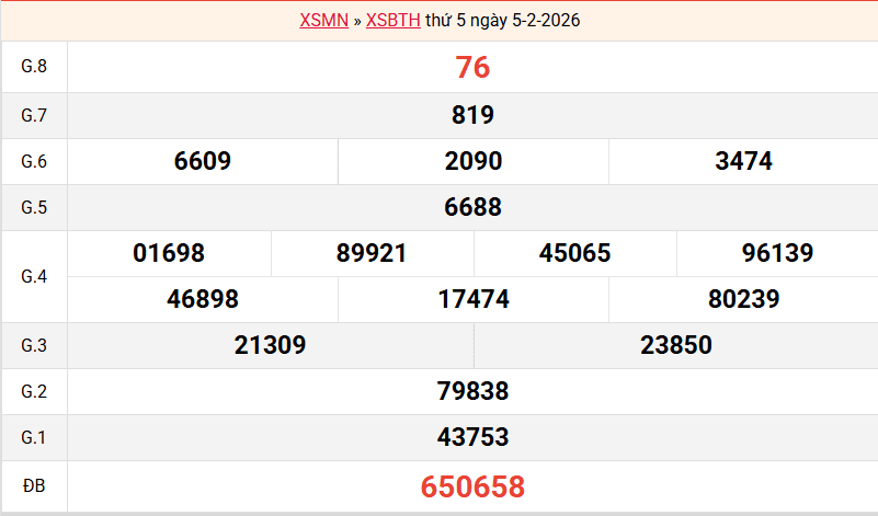 ket-qua-binh-thuan-ngay-5-2