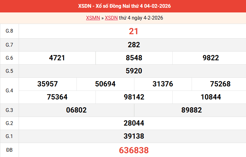 ket-qua-dong-nai-ngay-4-2