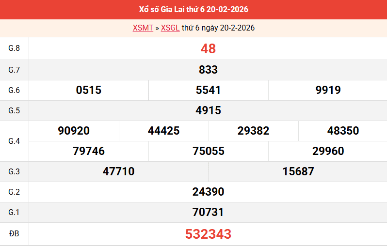 ket-qua-gia-lai-ngay-20-2 ket-qua-gia-lai-ngay-20-2