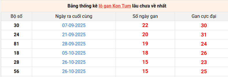 lo-gan-kon-tum-ngay-15-2