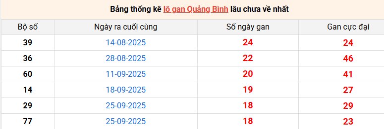 lo-gan-quang-binh-ngay-05-2