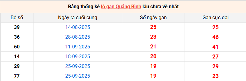 lo-gan-quang-binh-ngay-12-2