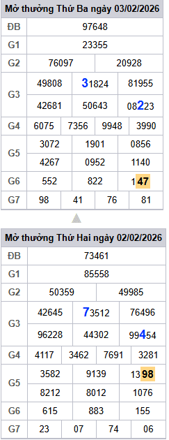 lo-roi-3-ngay-mb-ngay-4-2