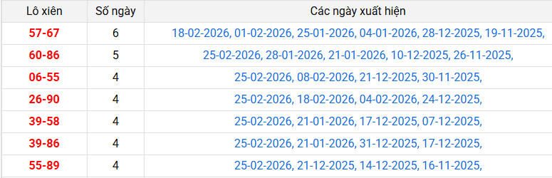 lo-xien-khanh-hoa-ngay-01-03