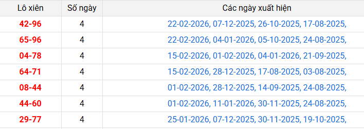 lo-xien-kon-tum-ngay-01-03