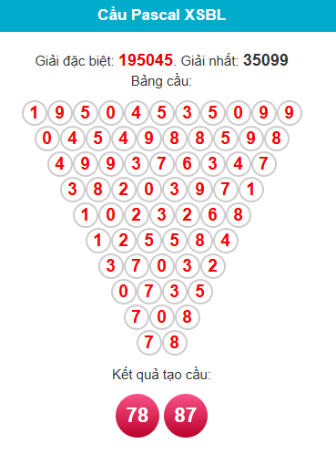 pascal-bac-lieu-ngay-03-2