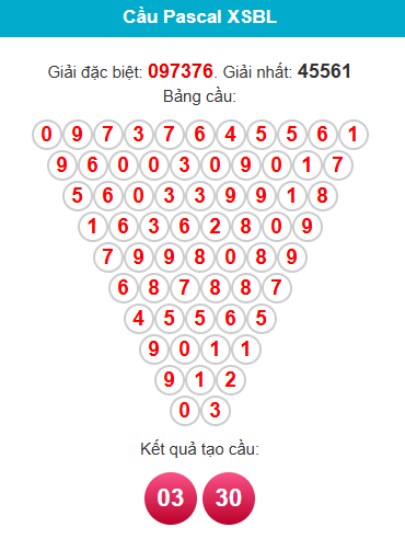 pascal-bac-lieu-ngay-10-2