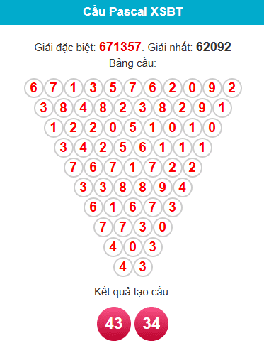 pascal-ben-tre-ngay-10-2