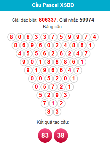 pascal-binh-duong-ngay-13-2-2026