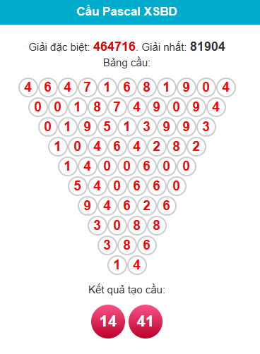 /pascal-binh-duong-ngay-27-2