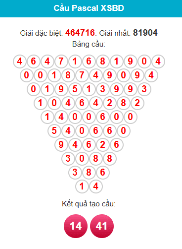 pascal-binh-duong-ngay-27-2 pascal-binh-duong-ngay-27-2