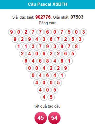 pascal-binh-thuan-ngay-05-2